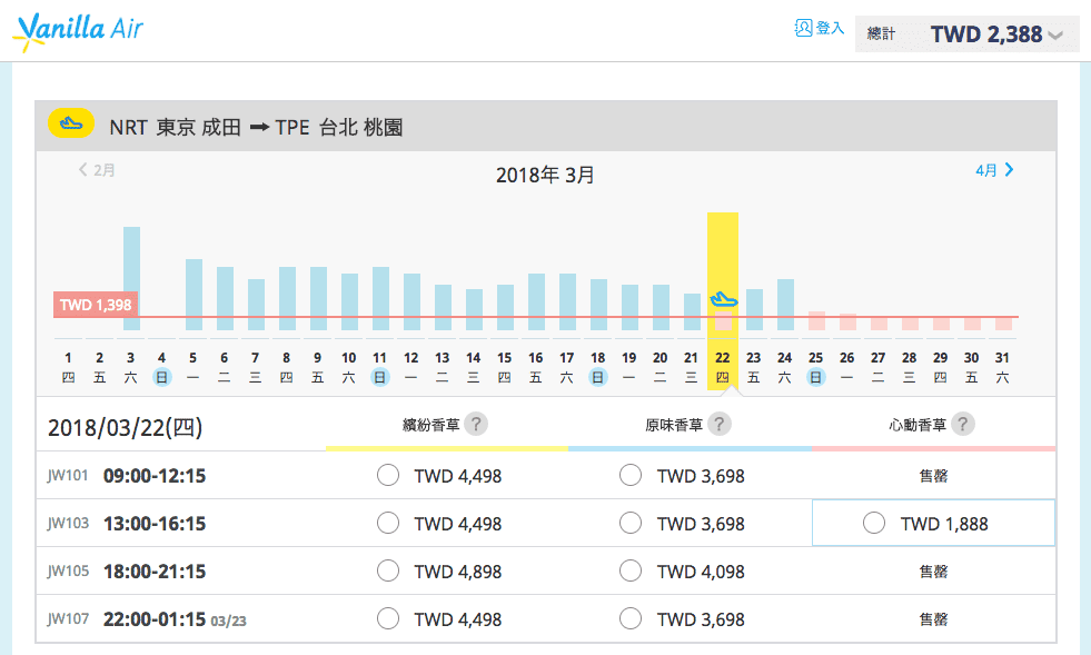 香草航空特價｜3/12~6/20期間限定～最低1398元單程未稅～