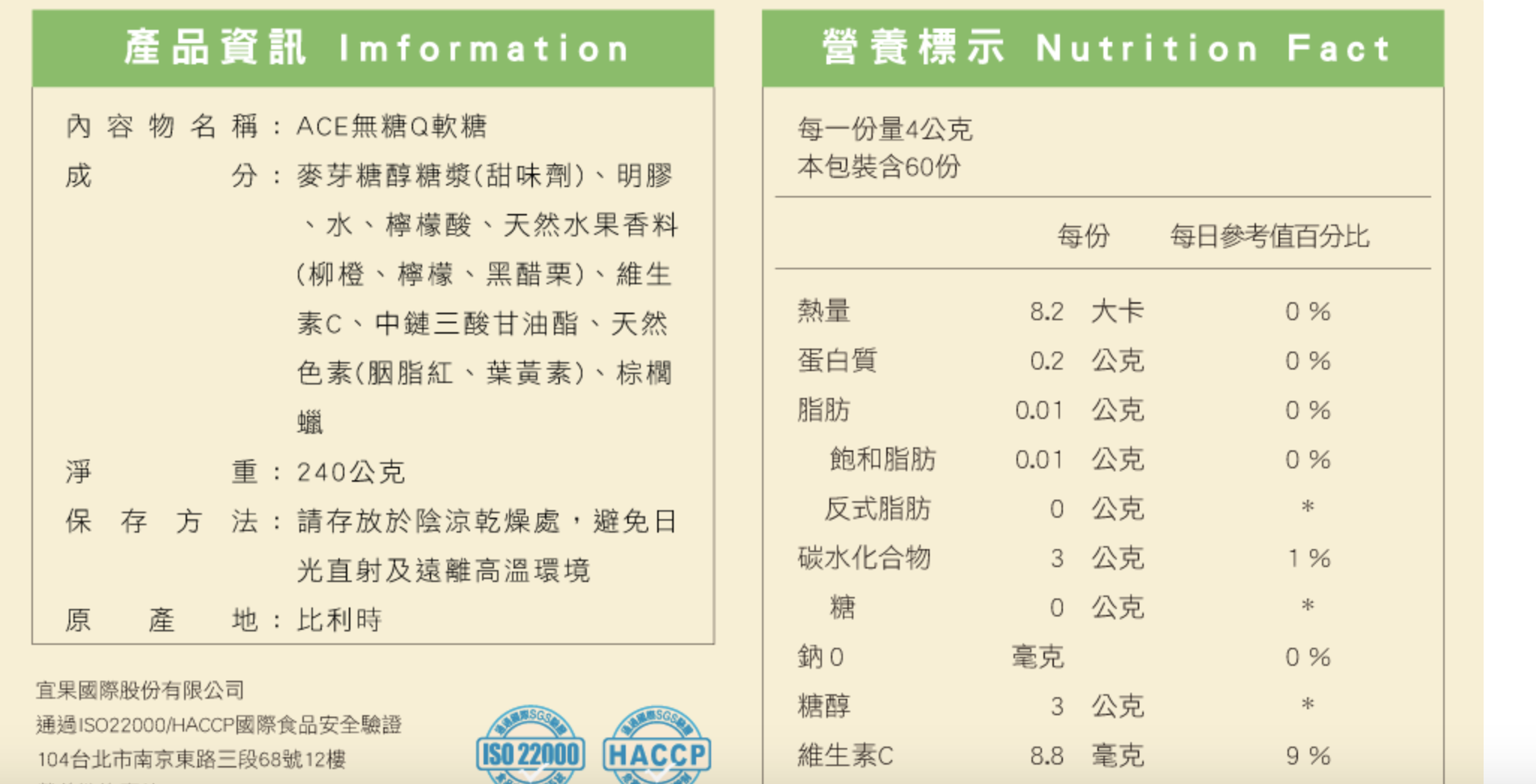 最受醫師診所推薦的年節禮盒｜無糖軟糖、最天然的零食超級促銷限量團購，今年我們一起健康健康吧！