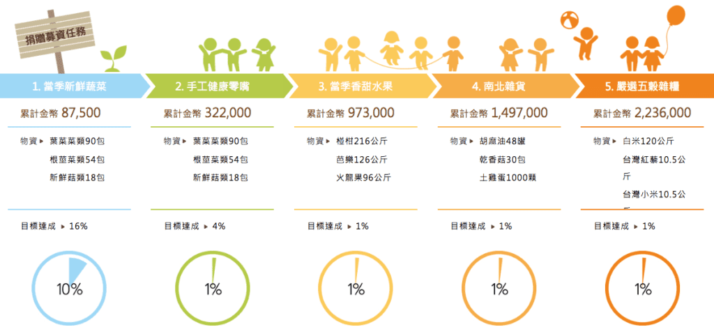 %e8%9e%a2%e5%b9%95%e6%88%aa%e5%9c%96-2016-11-03-21-55-39