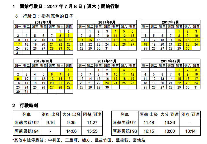 九州觀光特色列車｜鐵道迷家族搜集觀光列車行動・來九州怎麼可以放過JR特色火車？