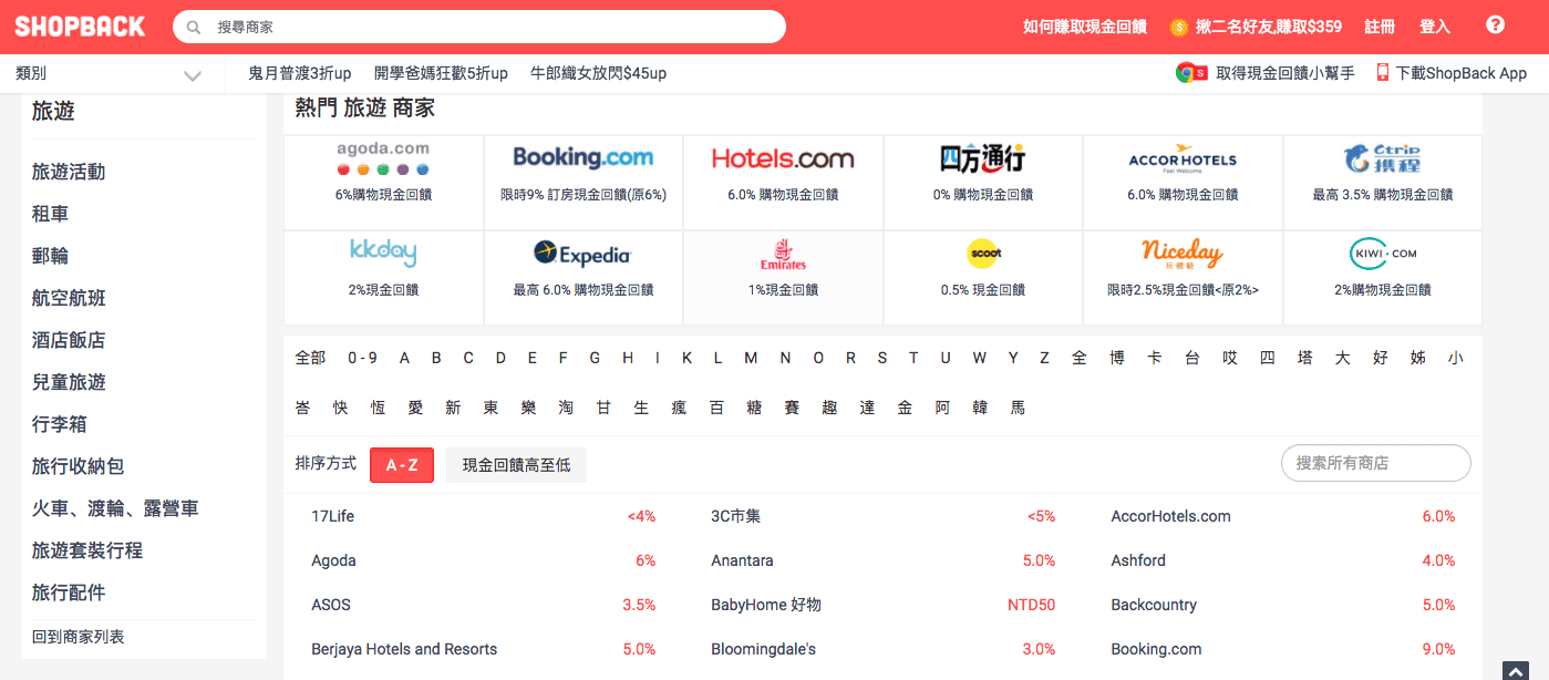 shopback省錢旅行超厲害｜聰明旅遊秘招，一次刷卡兩次回饋才厲害！善用shopback現金回饋網省旅費，親子旅行機票、住宿、票券、生活大小事，全包！