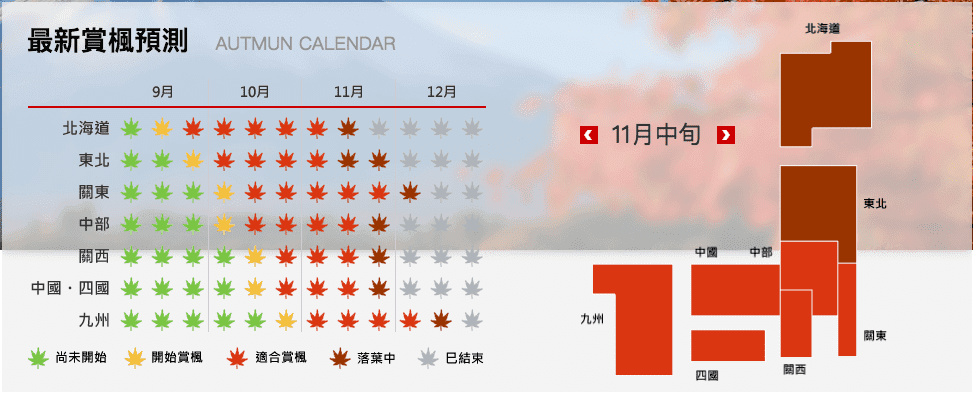2017紅葉情報｜日本預測楓紅預測網站推薦，賞楓機票怎麼買？～（文末更新網站最新紅葉狀況）