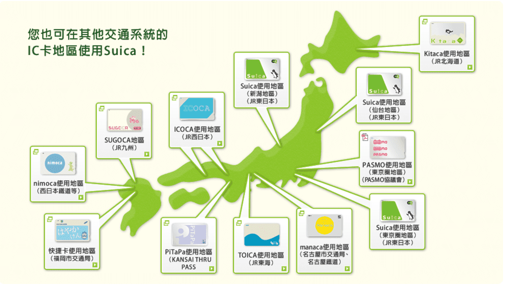 日本親子自助｜小學生專用記名suica怎麼辦？只要三個步驟，兒童西瓜卡就到手～