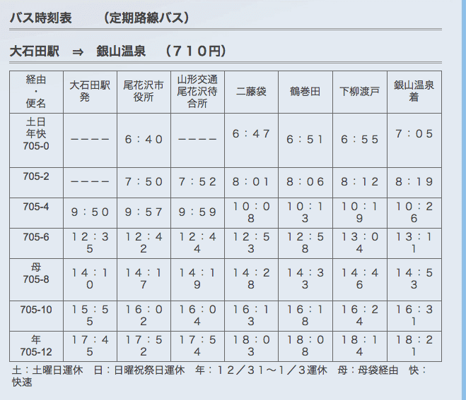 日本東北親子自助｜銀山溫泉交通方式～銀山溫泉在哪裡？