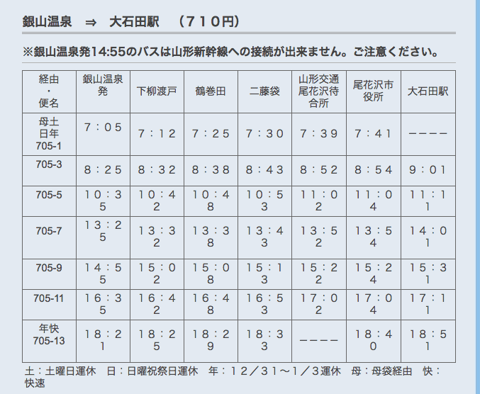 日本東北親子自助｜銀山溫泉交通方式～銀山溫泉在哪裡？