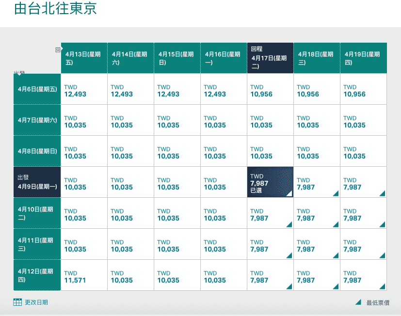 台北東京賞櫻季後優惠價格，適合前往東北地區看櫻花喔！國泰航空特價（查價日期：106.10.25）