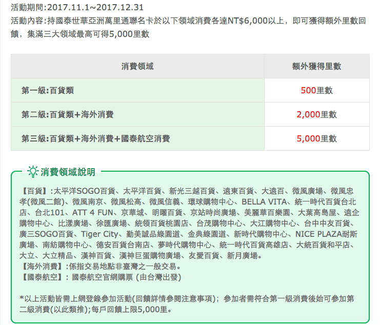 福岡到阿姆斯特丹，2018年3~8月都有54000日圓的特價喔！（查價日期：106.11.4）