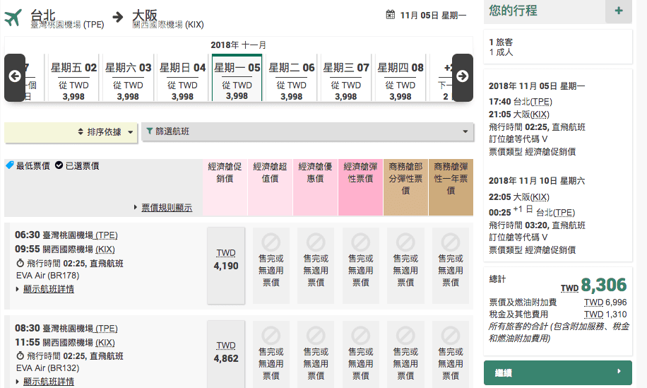 2018日本賞楓票價參考｜華航、長榮大比價！8K含餐、含行李明年可以關注參考喔！