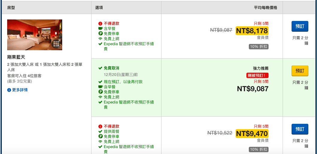 Expedia黑色星期五限時五折飯店優惠！使用折扣碼少將近一半價格！搶時訂飯店～日期限定！