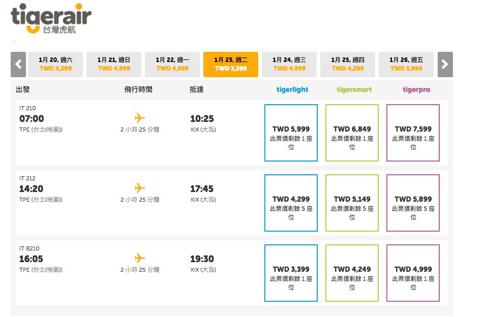 寒假一月底出發日本清倉促銷搶票最後機會～11/27上午十點，決戰日本線虎航1999未稅