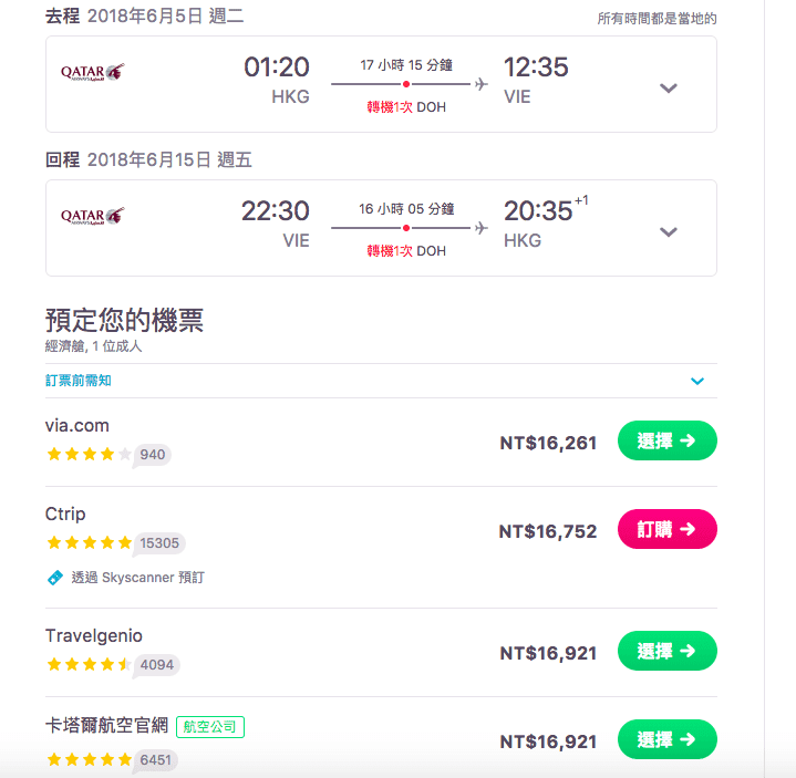 2018歐洲便宜票價｜香港外站出發13K起，全年查價～給你從3月到10月當月最便宜票價標示～（查票時間：106.12.6)