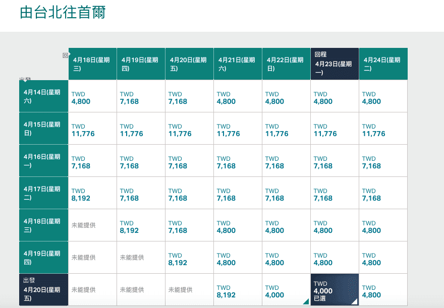 國泰早鳥促銷｜台北首爾最便宜5999元含稅～跟廉航有拼的國泰票價出爐了！（查票日期106.12.8)