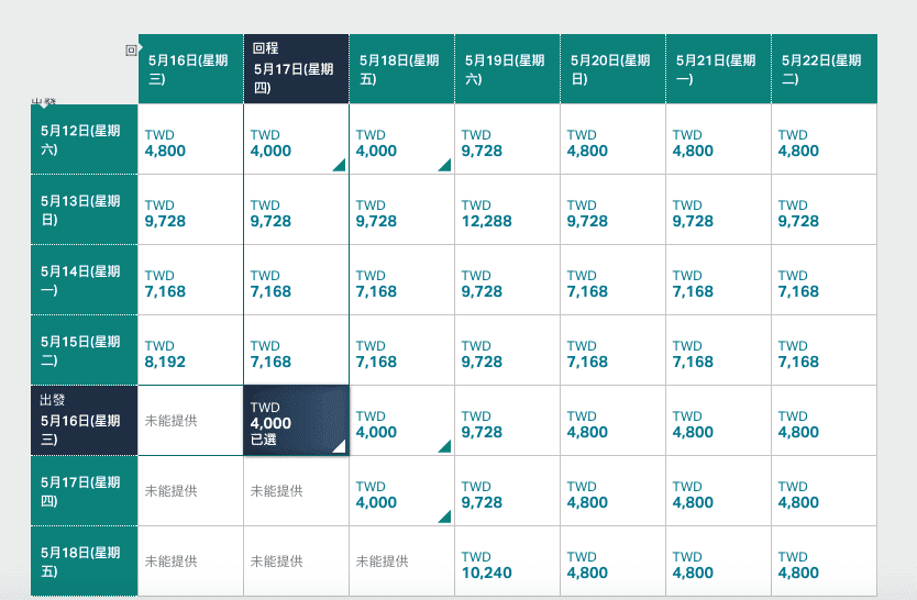 國泰早鳥促銷｜台北首爾最便宜5999元含稅～跟廉航有拼的國泰票價出爐了！（查票日期106.12.8)