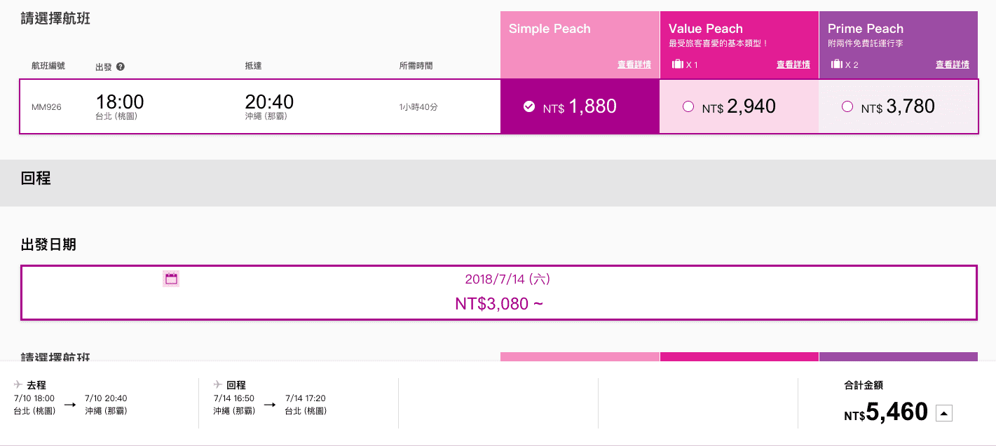 樂桃航空2018夏季航班開賣！暑假7~8月價位可以來到含稅未行李5.2K~