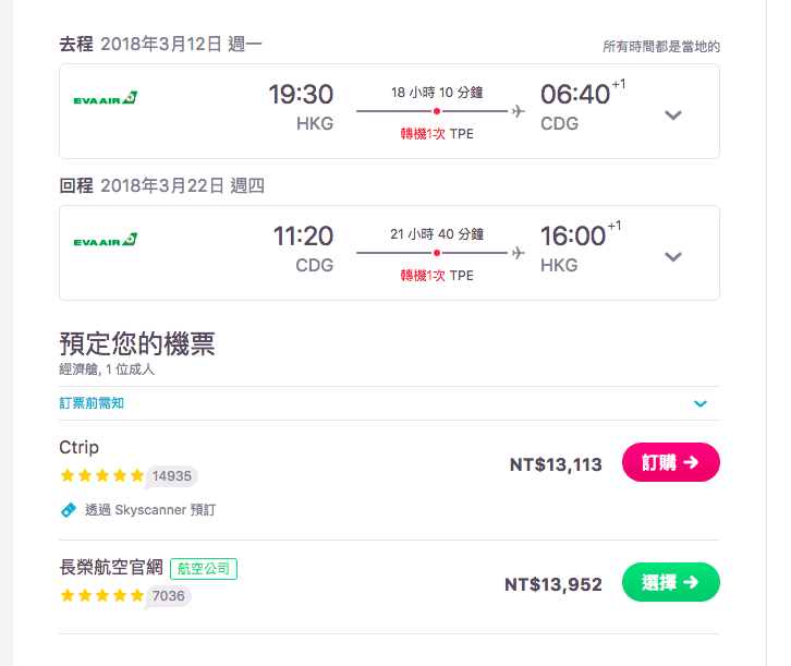 歐洲便宜機票｜長榮航空、外站出發巴黎超低價13K！（查價日期：106.12.15)