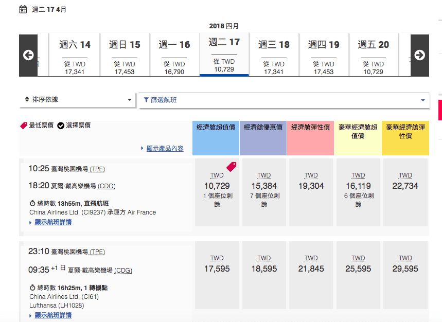 中華航空，台北巴黎直航航線/2018年4月16起，目前4~6月票價特價中～（查票日期：106.12.30)