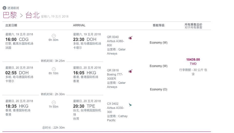 卡達航空嘉年華促銷，2017skytrax第一名航空又開始特價了！台北歐洲19K起～隱藏版台港歐12K超低價～