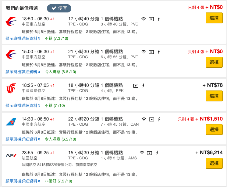 東京賞櫻最划算套票這裡買！Expedia限時大搶購！機加酒賞櫻最低只要8823元！！歐洲也沒有在客氣的！