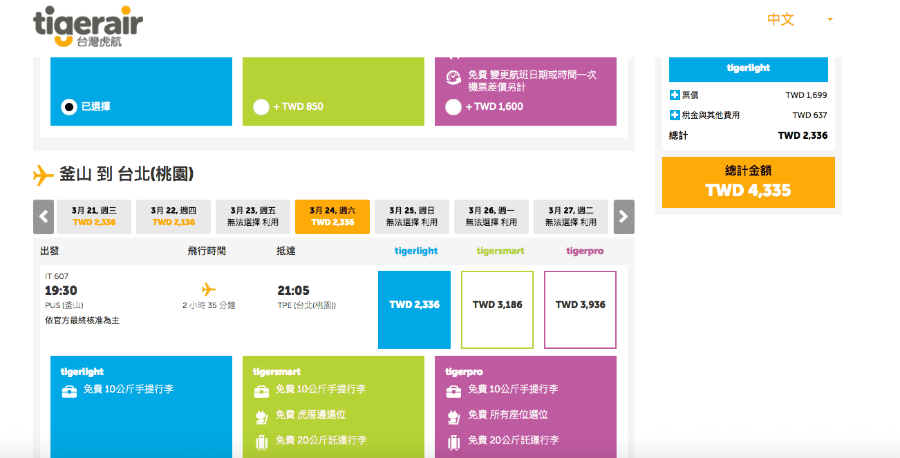 虎航釜山超特價，999元單程未稅，一整年去好幾次都可以！補上搶票價格～