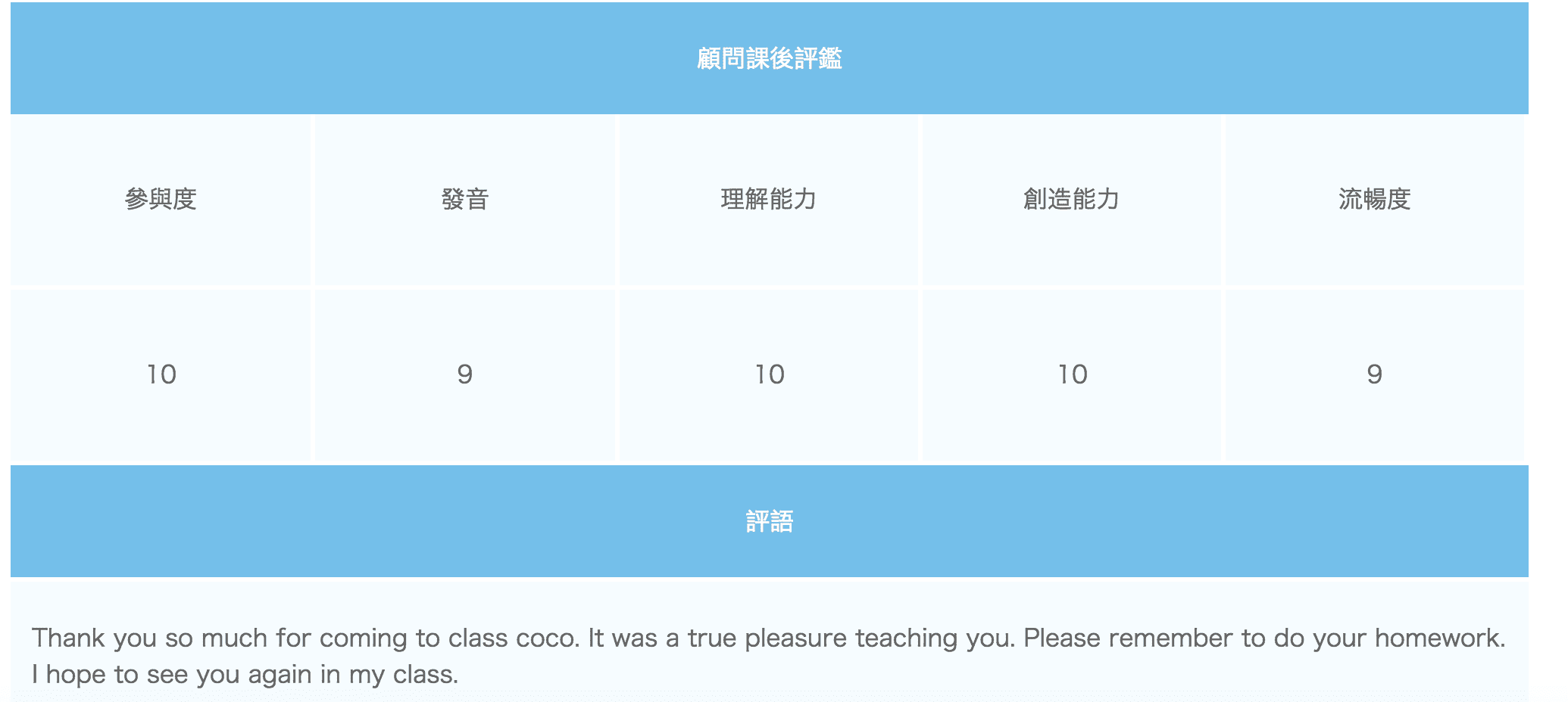 tutorJr，在家就可以給孩子最好的線上英文學習環境～三堂課讓你從單字變會話