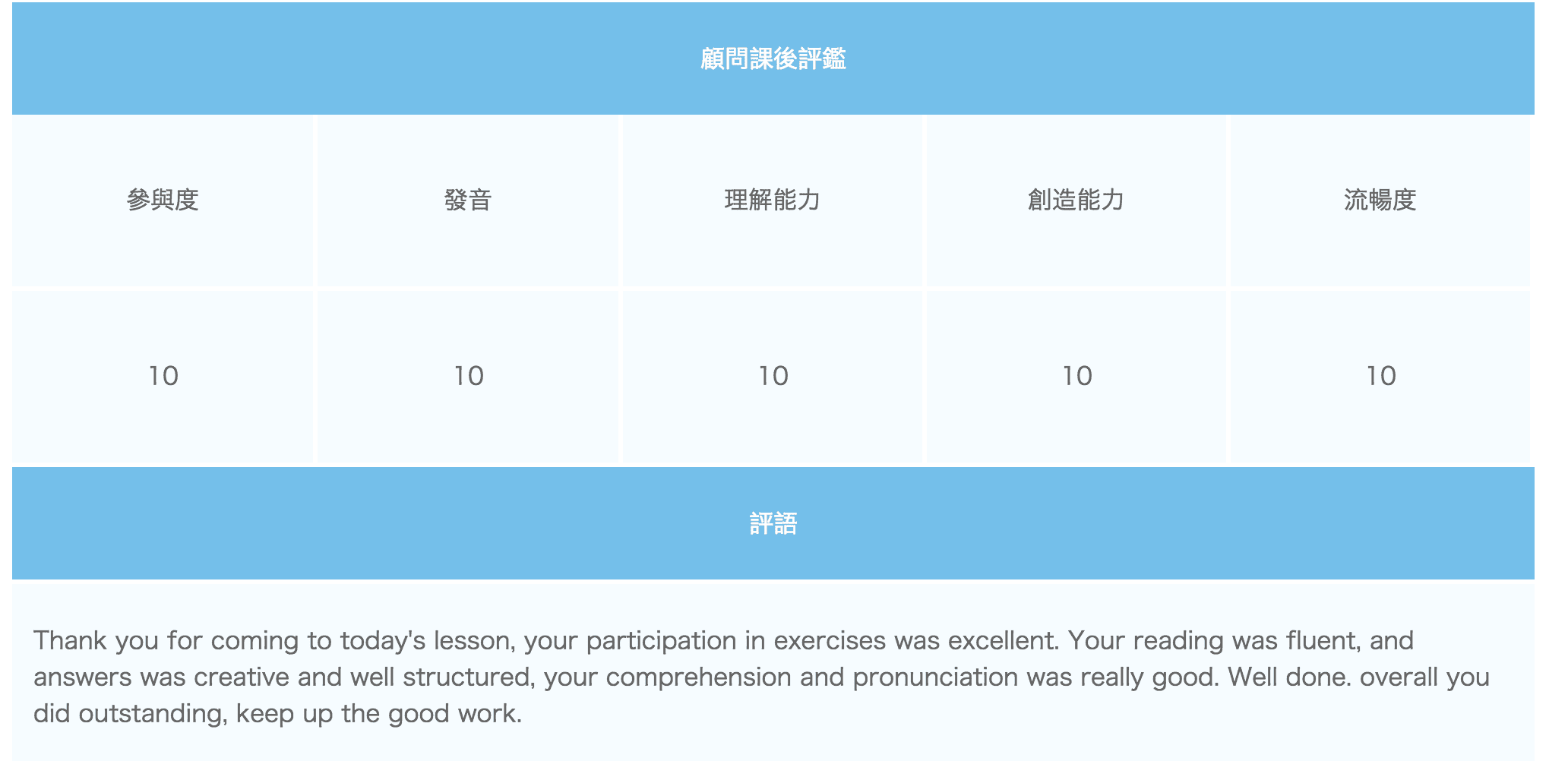 tutorJr，在家就可以給孩子最好的線上英文學習環境～三堂課讓你從單字變會話