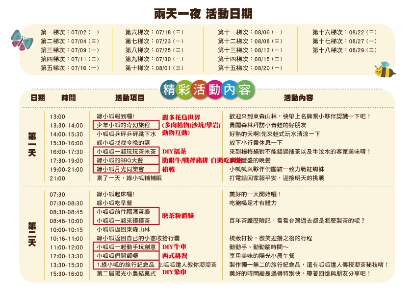 2018東森山林渡假酒店夏令營｜歐式建築、美人湯池、超完整Spa館、萬坪森林步道、親子活動滿滿～今年暑假就去東森吧！